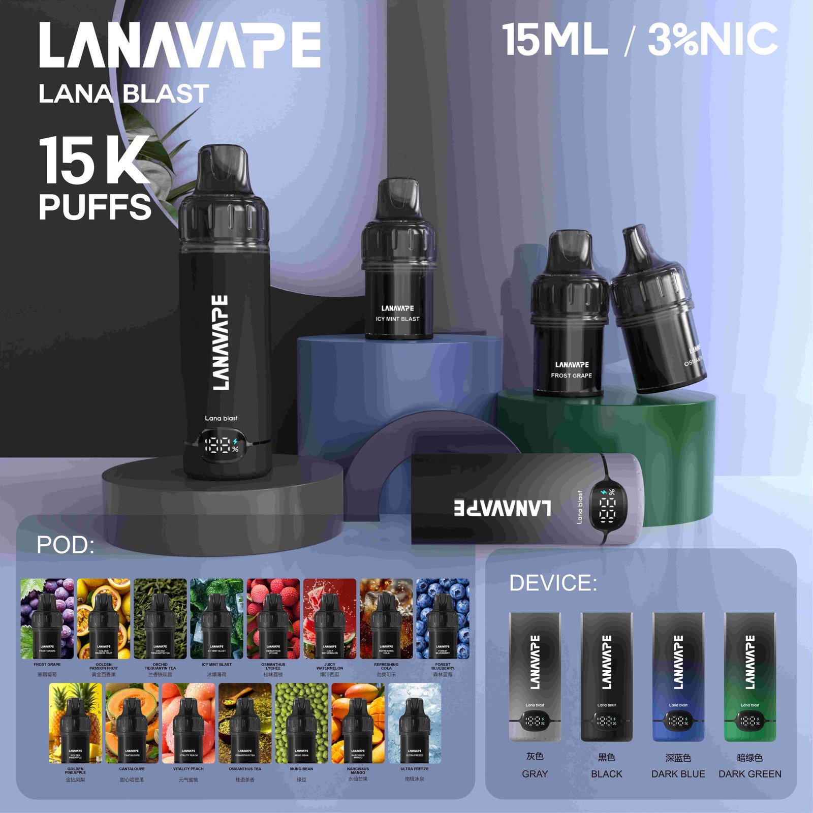 LANA BLAST 15K可替換彈電子煙|一口15000超長續航|Type-C疾速快充